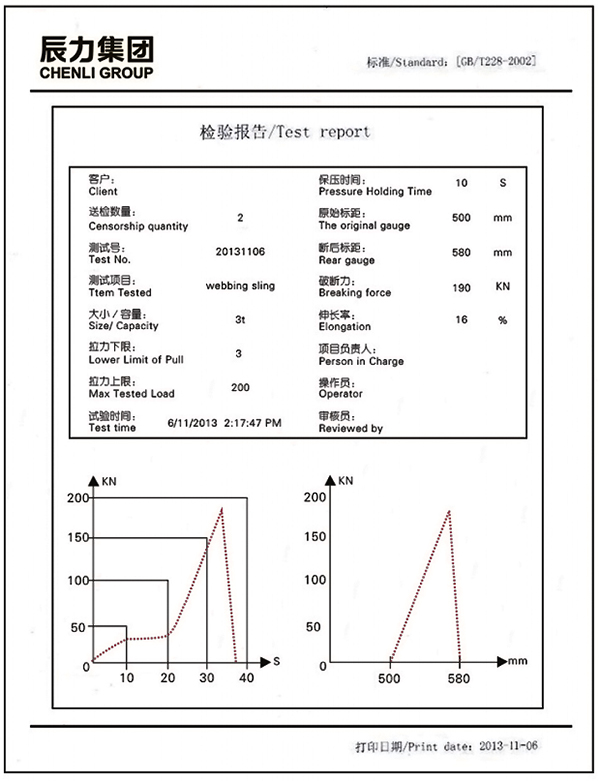 吊裝帶檢測報告 吊裝帶檢測報告